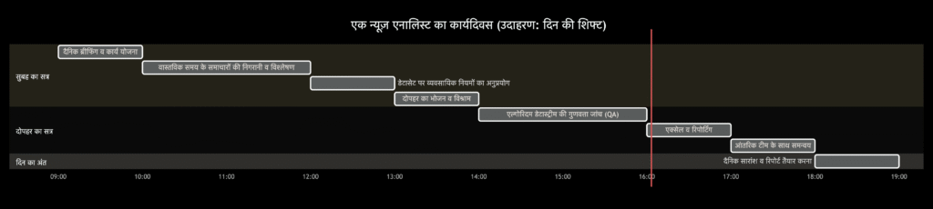 deepseek mermaid 20251025 efae7ePermanent Work From Home- Content Writer Job 2025 deepseek mermaid 20251025 efae7e