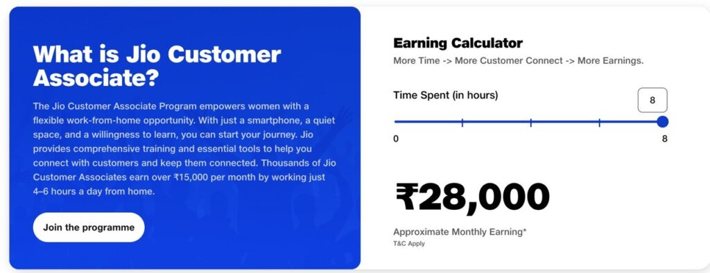 Jio Customer Associate success stories happy women associates Anita Kumari Amrutha M Faheema Hussain Mukta Tiwari Shabana Jeelani Shaikh Manya Khumbongmayum Asha Devi empowerment financial independence