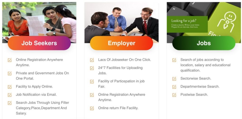 Sewayojan UP Portal registration process step by step, documents checklist Aadhaar, educational certificates, job seeker profile verification